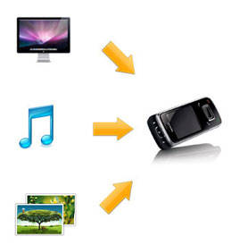 3GP Video Converter Features