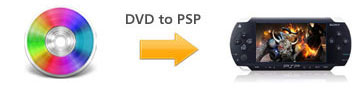 dvd to psp converter features