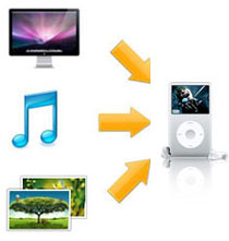 ipod video converter features